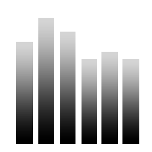 MJP AUDIO: Mixing Levels